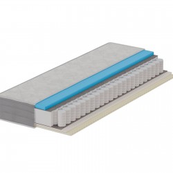 Матрас Амадей