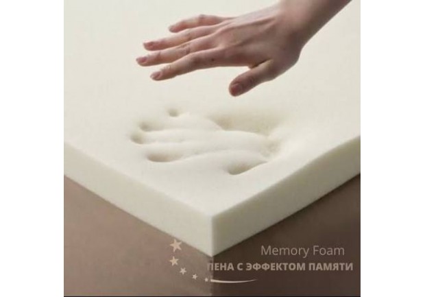 Матрас с эффектом памяти  